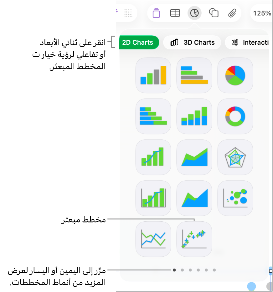 قائمة المخطط وتعرض مخططات تفاعلية، تشتمل على خيار مخطط مبعثر.