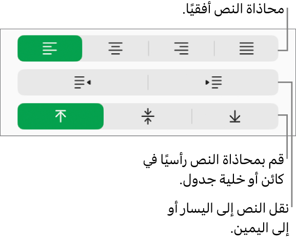 قسم المحاذاة في الشريط الجانبي التنسيق مع وسائل شرح لأزرار محاذاة النص.