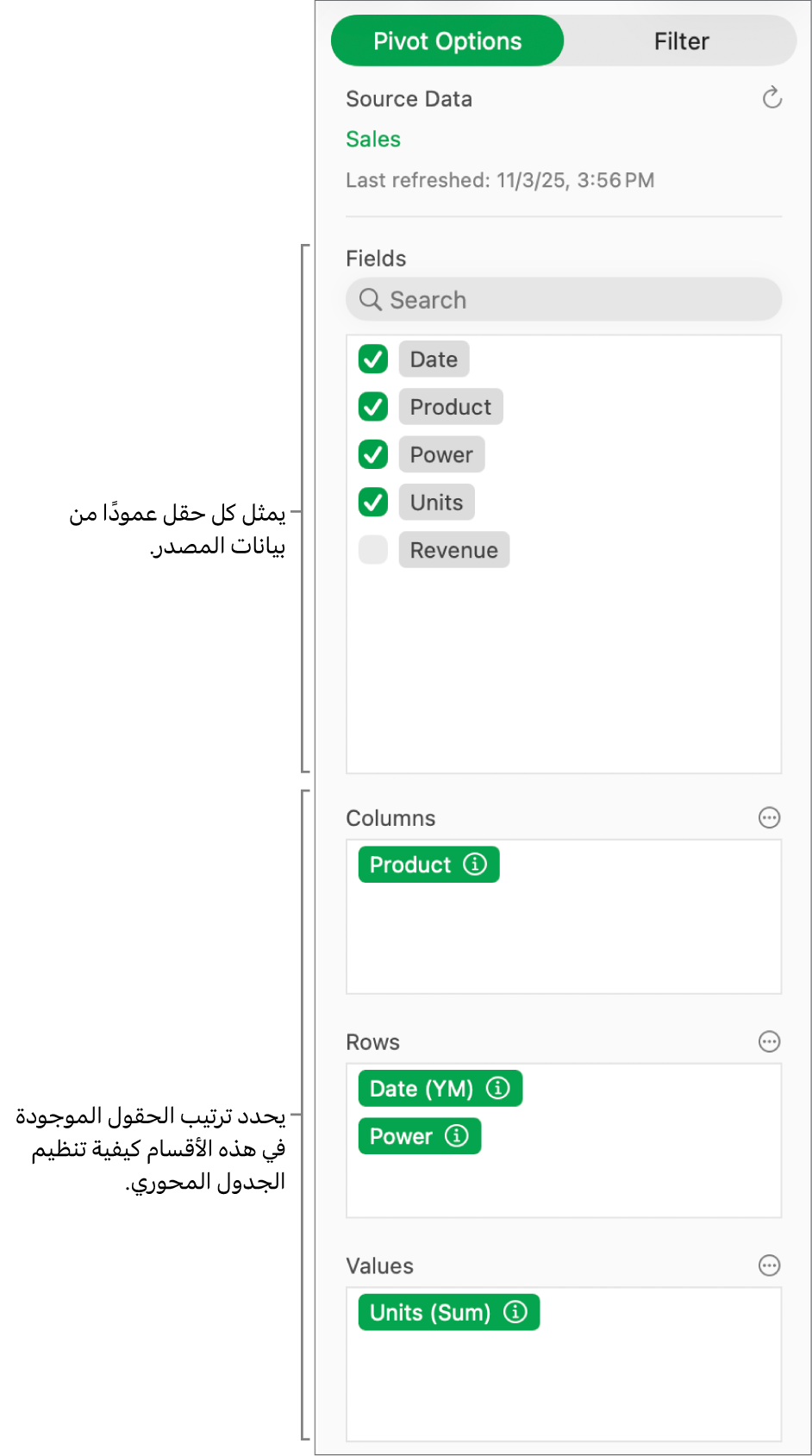 علامة التبويب "خيارات المحور" في الشريط الجانبي "تنظيم"، تعرض الحقول في أقسام الأعمدة والصفوف والقيم، بالإضافة إلى عناصر التحكم لتعديل الحقول وتحديث الجدول المحوري.
