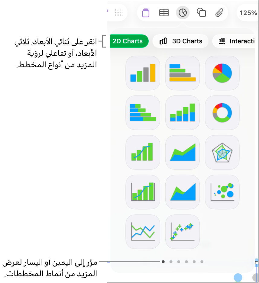 قائمة المخططات تعرض مخططات ثنائية الأبعاد