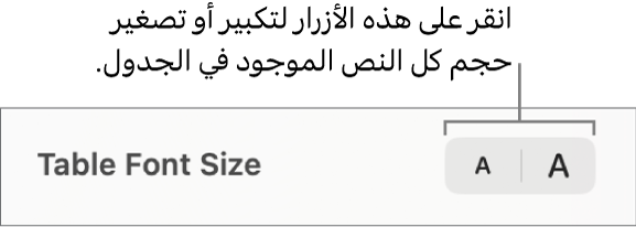 عنصر التحكم في حجم الخط لنص الجدول.