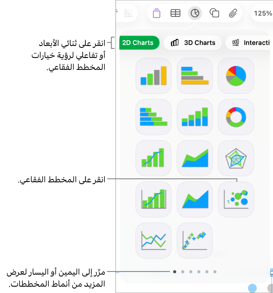 قائمة المخطط وتعرض مخططات تفاعلية، تشتمل على خيار مخطط فقاعي.
