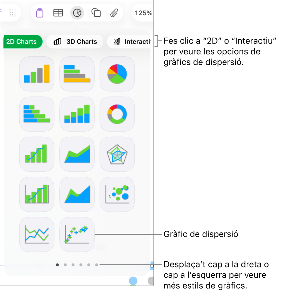 El menú Gràfic mostrant gràfics interactius, inclosa una opció de gràfic de dispersió.