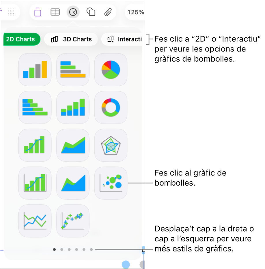 El menú Gràfic mostrant gràfics interactius, inclosa una opció de gràfic de bombolles.