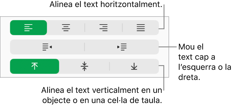 La secció Alineació, amb botons per alinear el text horitzontalment, moure’l a l’esquerra o la dreta i alinear-lo verticalment.