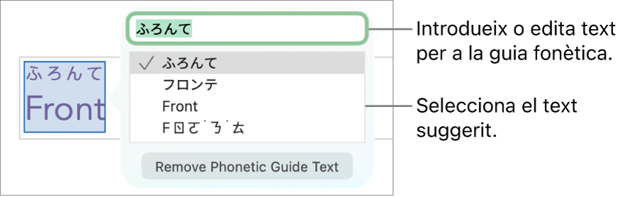 La guia fonètica, oberta per a una paraula, amb llegendes per al camp de text i el text suggerit.