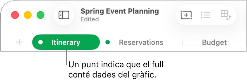 Pestanya d’un full amb un punt que indica que una taula d’aquest full està referenciada al gràfic les dades del qual estàs editant.