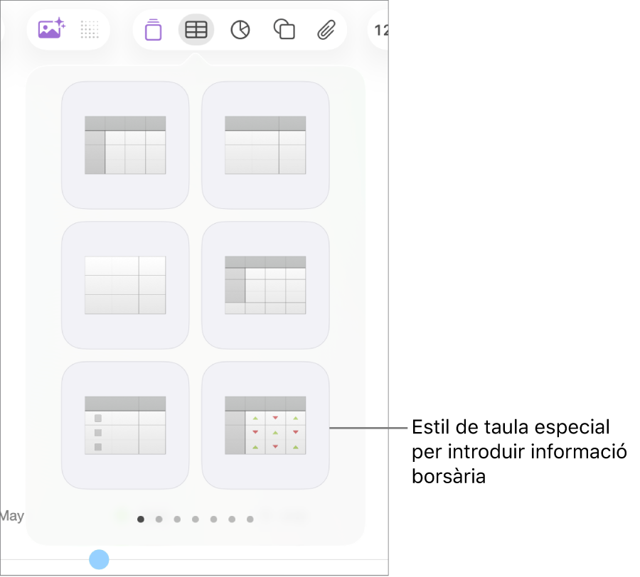 Botó Taula seleccionat, amb el tauler Taula a sota. L’estil de taula d’accions està situat a l’angle inferior dret.