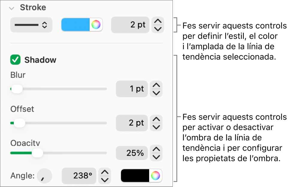 Els controls de la barra lateral per canviar l’aspecte de les línies de tendència.