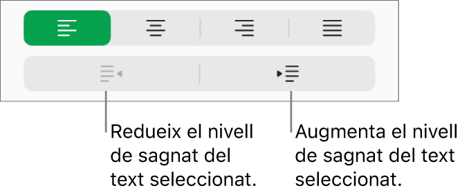 Opcions d’alineació de paràgraf.
