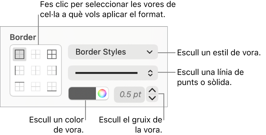 Controls per definir l’estil de les vores de les cel·les.