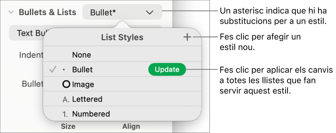 El menú desplegable “Estils de llista”, amb un asterisc que indica una substitució, llegendes per al botó “Nou estil” i un submenú d’opcions per gestionar els estils.
