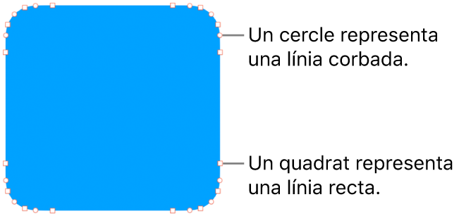 Una forma amb punts editables.