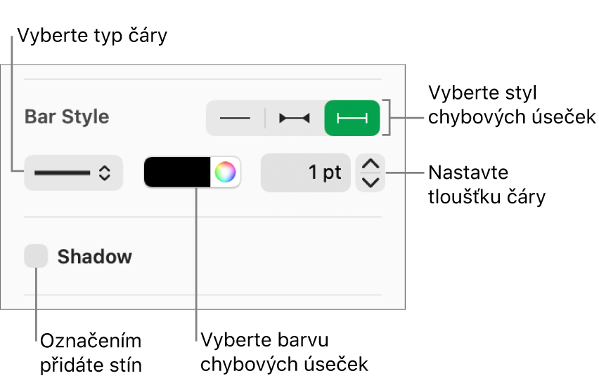 Ovládací prvky pro nastavení stylu pro Chybové úsečky