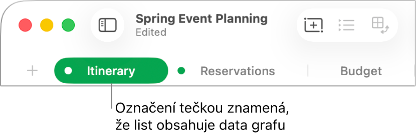 Ouško listu s tečkou informující o tom, že na tabulku na tomto listu odkazuje graf, jehož data právě upravujete