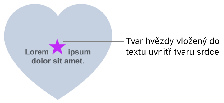 Hvězdicový tvar vložený do textu uvnitř srdcovitého tvaru