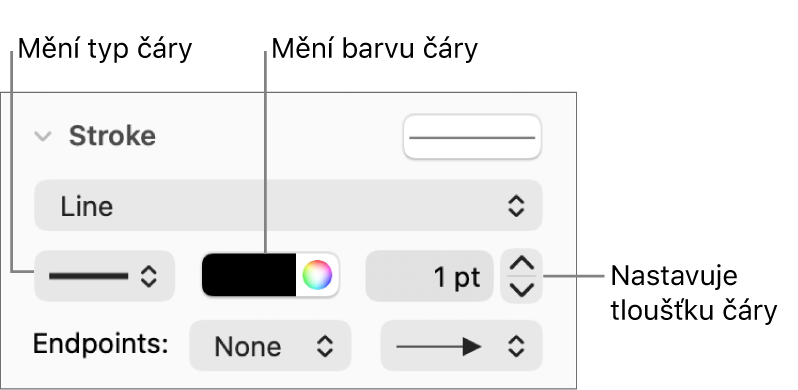 Ovládací prvky tahu pro nastavení koncových bodů, tloušťky a barvy čáry