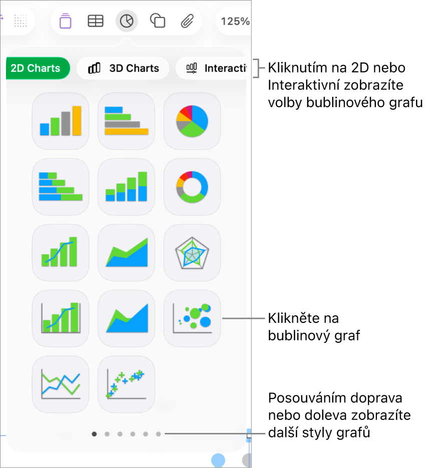 Nabídka grafů s interaktivními grafy, včetně bublinového grafu
