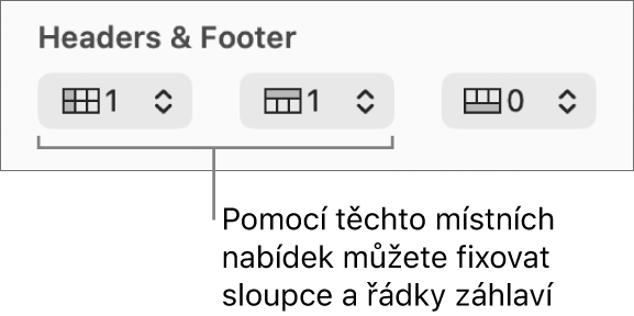 Místní nabídky pro přidání řádků a sloupců záhlaví a zápatí do tabulky a pro zmrazení řádků a sloupců záhlaví