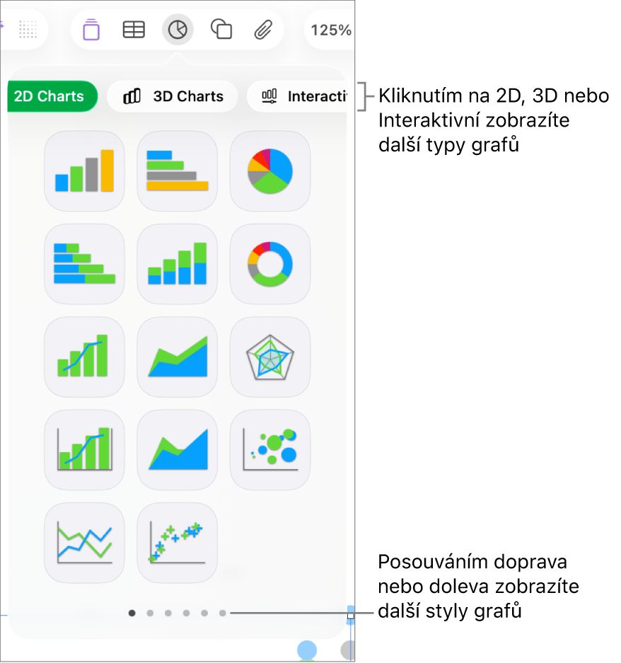 Nabídka grafů s 2D grafy