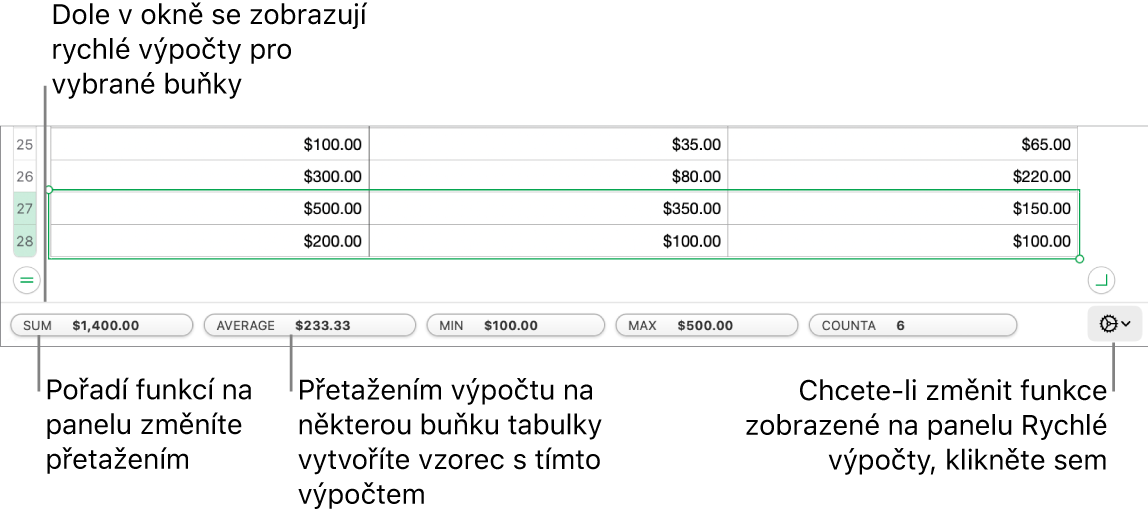Změna pořadí funkcí přetažením, přidání výpočtu do buňky tabulky přetažením a kliknutí na nabídku pro změny funkcí s cílem změnit zobrazené funkce