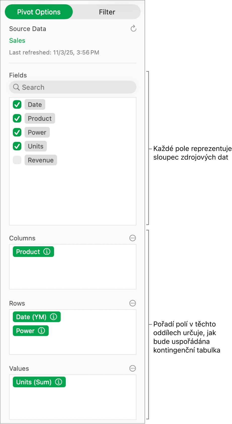 Nabídka „Volby kontingenčních dat“ zobrazující pole v oddílech „Sloupce“, „Řádky“ a „Hodnoty“ a také ovládací prvky pro úpravu polí a aktualizaci kontingenční tabulky