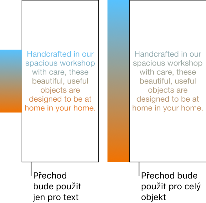 Dvě ukázky vedle sebe. V první ukázce je vidět text s přechodem použitým pouze pro text, takže písmena mění barvu napříč celým spektrem. Druhá ukázka zobrazuje text s přechodem použitým pro celý objekt. V tomto případě písmena pokrývají jen část barevného spektra.