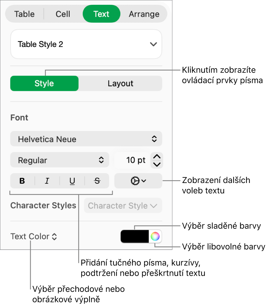 Ovládací prvky pro nastavení stylu textu v tabulce