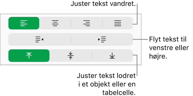 Knapper under Justering til at justere tekst vandret, flytte tekst til venstre eller højre og justere tekst lodret.