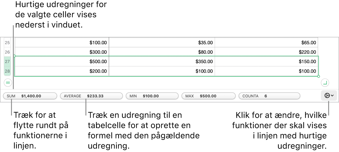 Træk for at flytte rundt på funktioner, træk en beregning til en tabelcelle for at tilføje den, eller klik på menuen til skift af funktion for at ændre, hvilke funktioner der skal vises.