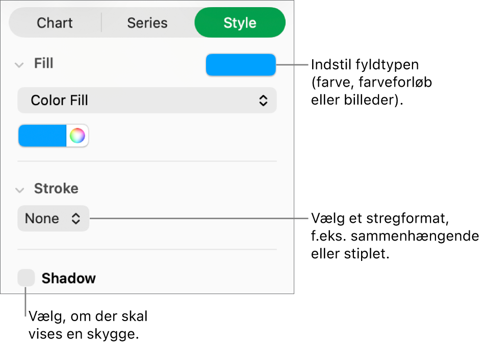 Betjeningsmuligheder til ændring af udseendet på dataserier.