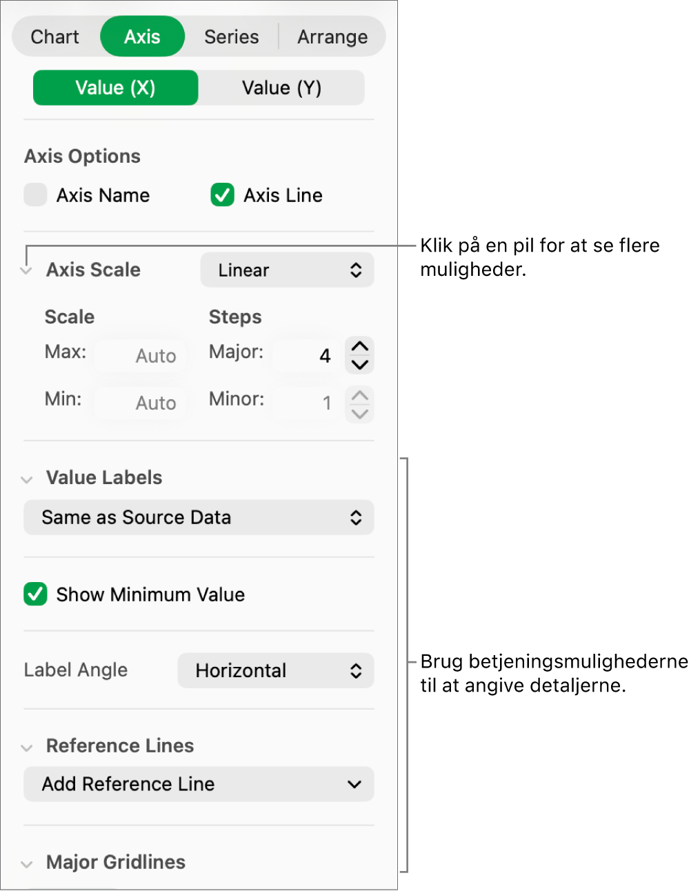 Betjeningsmuligheder til formatering af aksemærker i diagrammer.