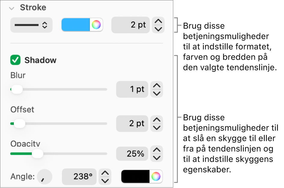 Betjeningsmulighederne i indholdsoversigten til ændring af tendenslinjers udseende.