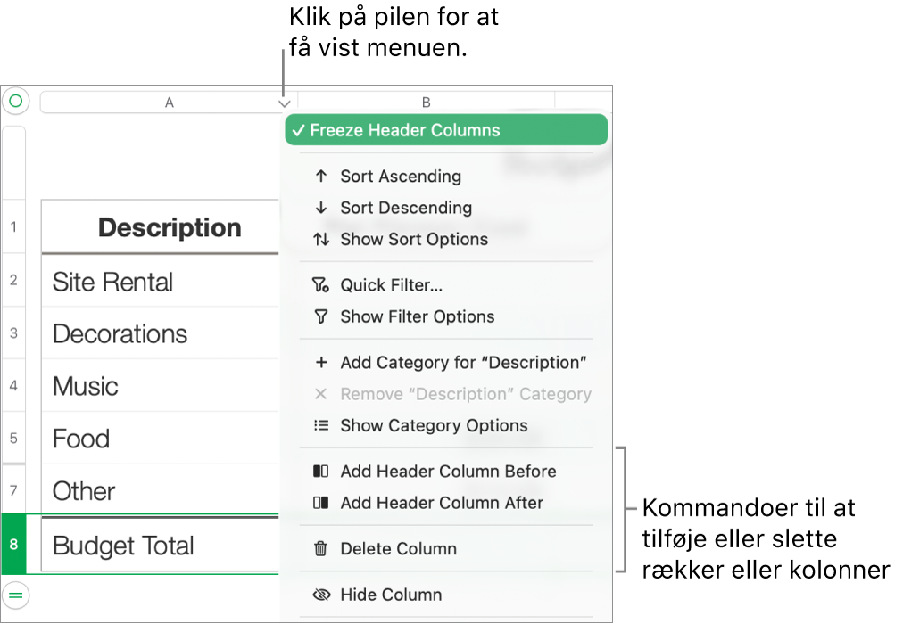 Tabelkolonnemenuen med kommandoer til tilføjelse eller sletning af rækker eller kolonner.