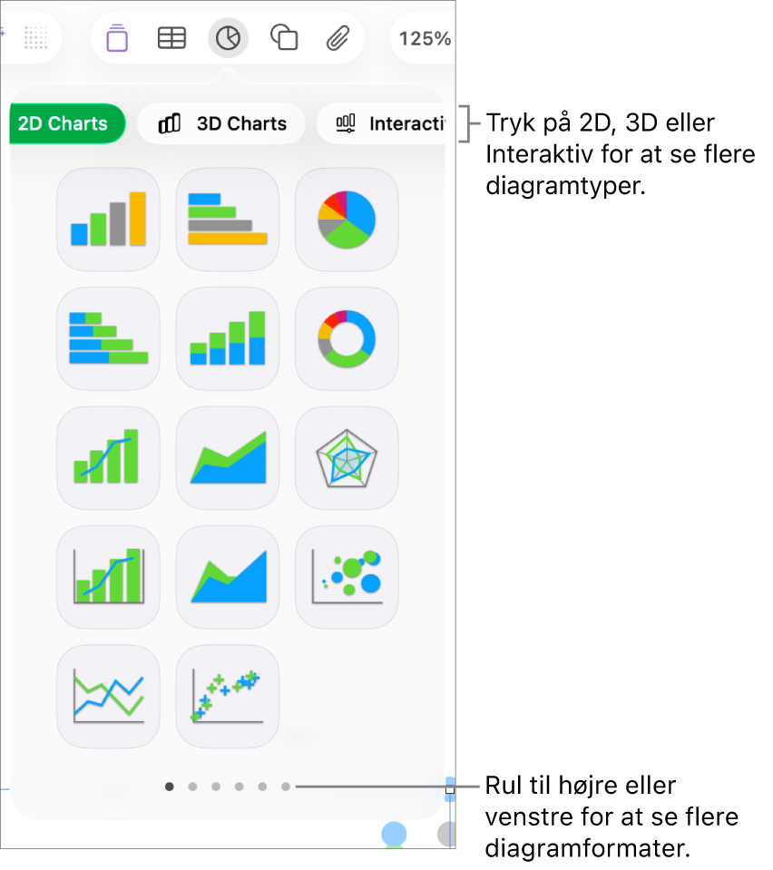 Diagrammenuen, der viser 2D-diagrammer.