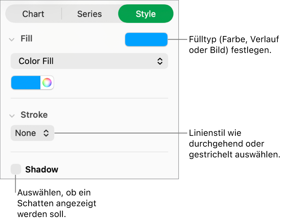 Steuerelemente zum Ändern des Aussehens von Datenreihen