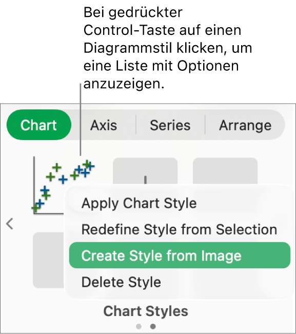 Das Kontextmenü für den Diagrammstil.