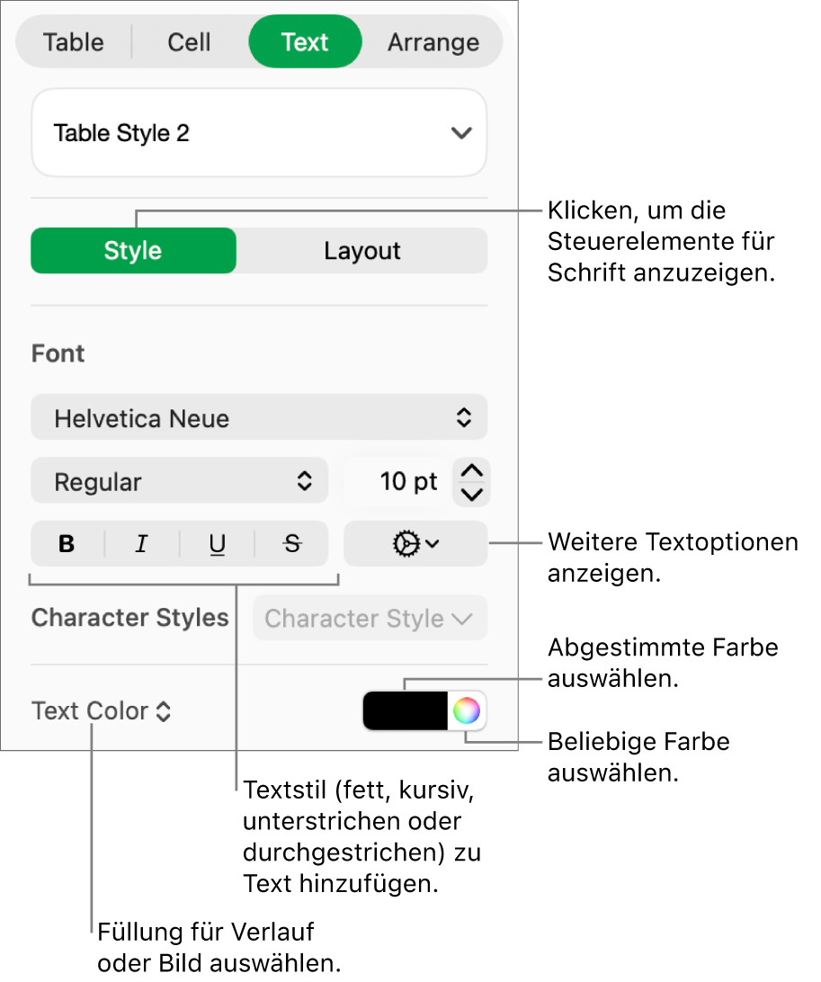 Die Steuerelemente zum Anpassen von Tabellentext