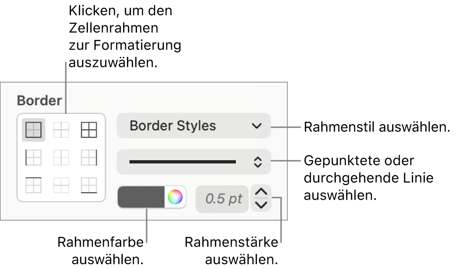 Steuerelemente zum Anpassen des Zellenrahmens
