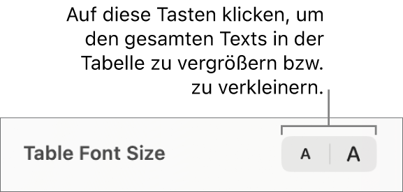 Steuerelement für die Schriftgröße von Tabellentext