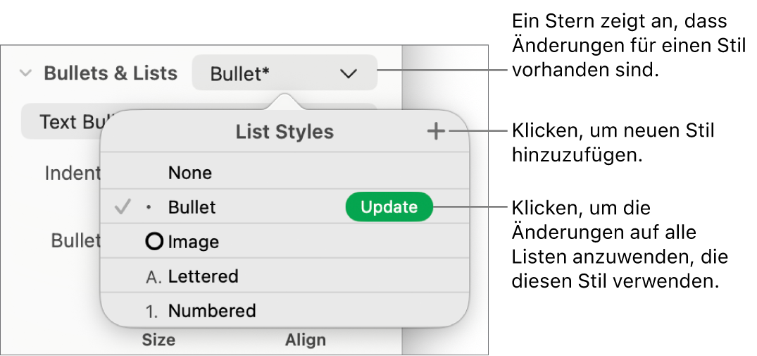 Das Einblendmenü „Listenstile“ mit einem Sternchen, das auf eine Stiländerung hinweist, Beschreibungen für die Taste „Neuer Stil“ sowie ein Untermenü mit Optionen zum Verwalten von Stilen