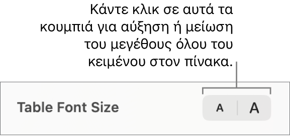 Το στοιχείο ελέγχου μεγέθους γραμματοσειράς για κείμενο πίνακα.