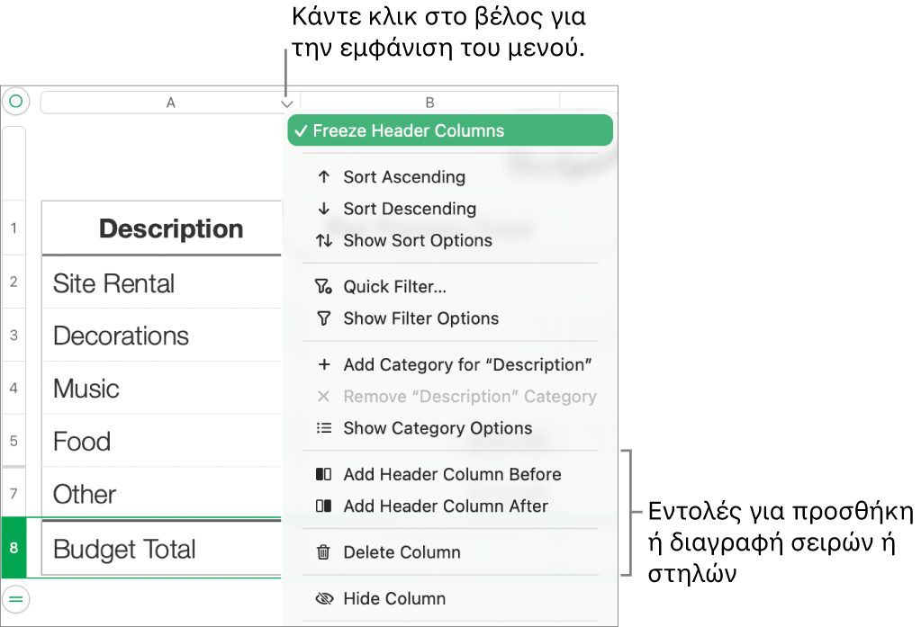 Το μενού στηλών πίνακα με εντολές για την προσθήκη ή τη διαγραφή γραμμών και στηλών.
