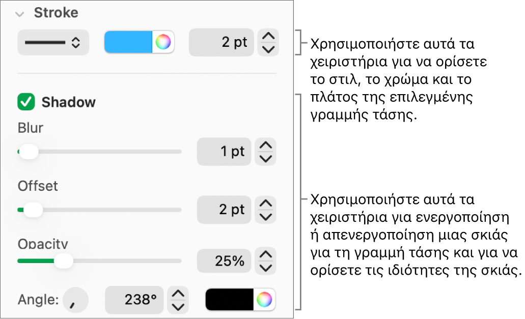 Τα στοιχεία ελέγχου της πλαϊνής στήλης για την αλλαγή της εμφάνισης των γραμμών τάσης.