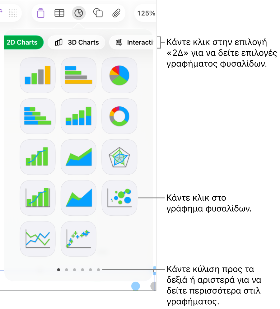 Το μενού γραφήματος εμφανίζει διαδραστικά γραφήματα, συμπεριλαμβανομένης μιας επιλογής γραφήματος φυσαλίδων.