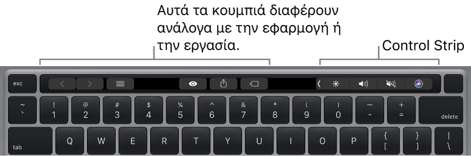 Ένα πληκτρολόγιο με το Touch Bar πάνω από τα αριθμητικά πλήκτρα. Στα αριστερά και στο μέσο υπάρχουν κουμπιά για την τροποποίηση κειμένου. Το Control Strip στα δεξιά διαθέτει στοιχεία ελέγχου συστήματος για τη φωτεινότητα, την ένταση ήχου και το Siri.