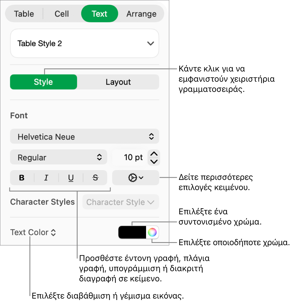 Τα στοιχεία ελέγχου για την εφαρμογή στιλ σε κείμενο πίνακα.