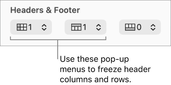 The pop-up menus for adding header and footer columns and rows to a table, and for freezing header rows and columns.