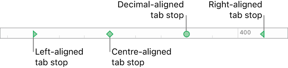 The ruler with markers for left and right paragraph margins and tabs for left, centre, decimal and right alignment.