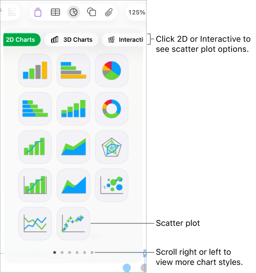 The graph menu showing interactive graphs, including a scatter plot option.